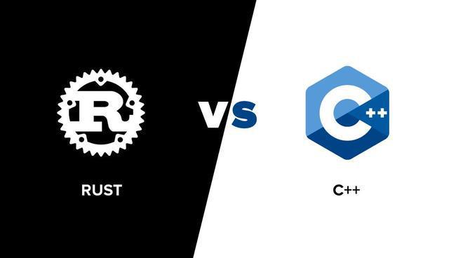 盛圖科技|C++ vs Rust：哪個(gè)更適合系統(tǒng)編程？